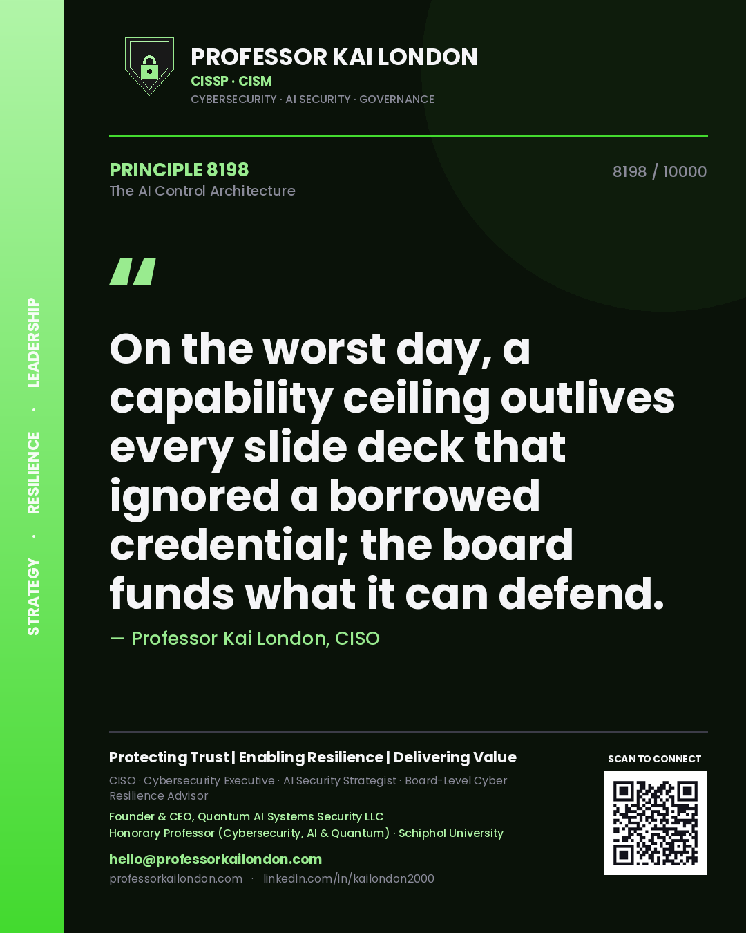 Quote card by Professor Kai London reading 'On the worst day, a capability ceiling outlives every slide deck that ignored a borrowed credential; the board funds what it can defend.'. From the book The AI Control Architecture.