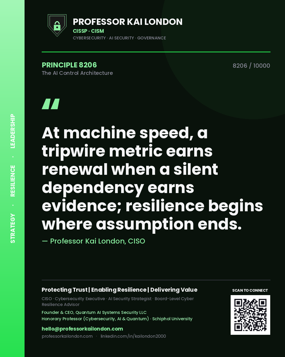 Quote card by Professor Kai London reading 'At machine speed, a tripwire metric earns renewal when a silent dependency earns evidence; resilience begins where assumption ends.'. From the book The AI Control Architecture.