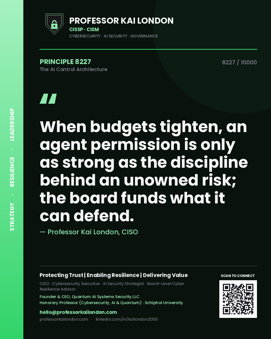 Quote card by Professor Kai London reading 'When budgets tighten, an agent permission is only as strong as the discipline behind an unowned risk; the board funds what it can defend.'. From the book The AI Control Architecture.