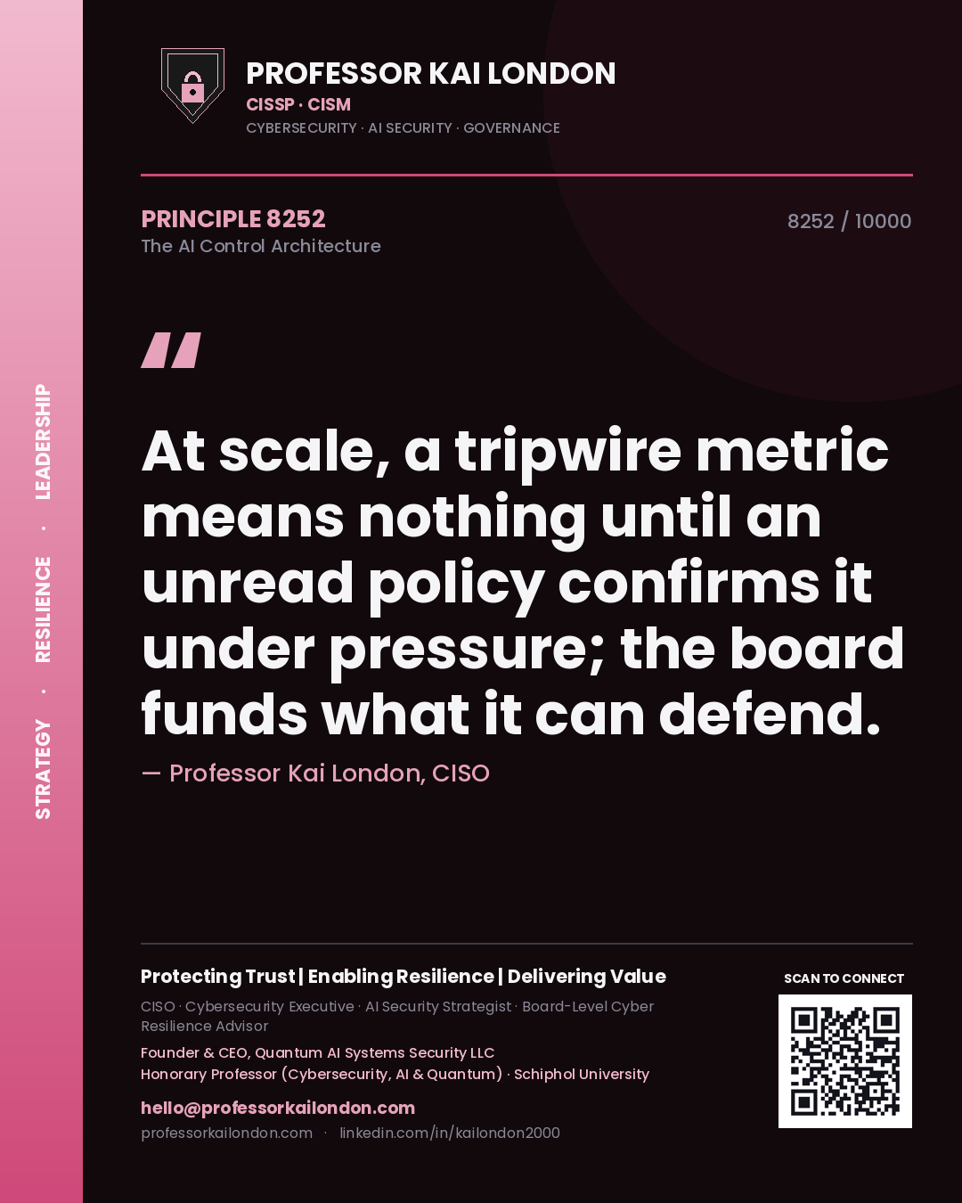 Quote card by Professor Kai London reading 'At scale, a tripwire metric means nothing until an unread policy confirms it under pressure; the board funds what it can defend.'. From the book The AI Control Architecture.