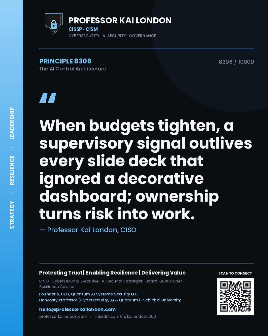 Quote card by Professor Kai London reading 'When budgets tighten, a supervisory signal outlives every slide deck that ignored a decorative dashboard; ownership turns risk into work.'. From the book The AI Control Architecture.