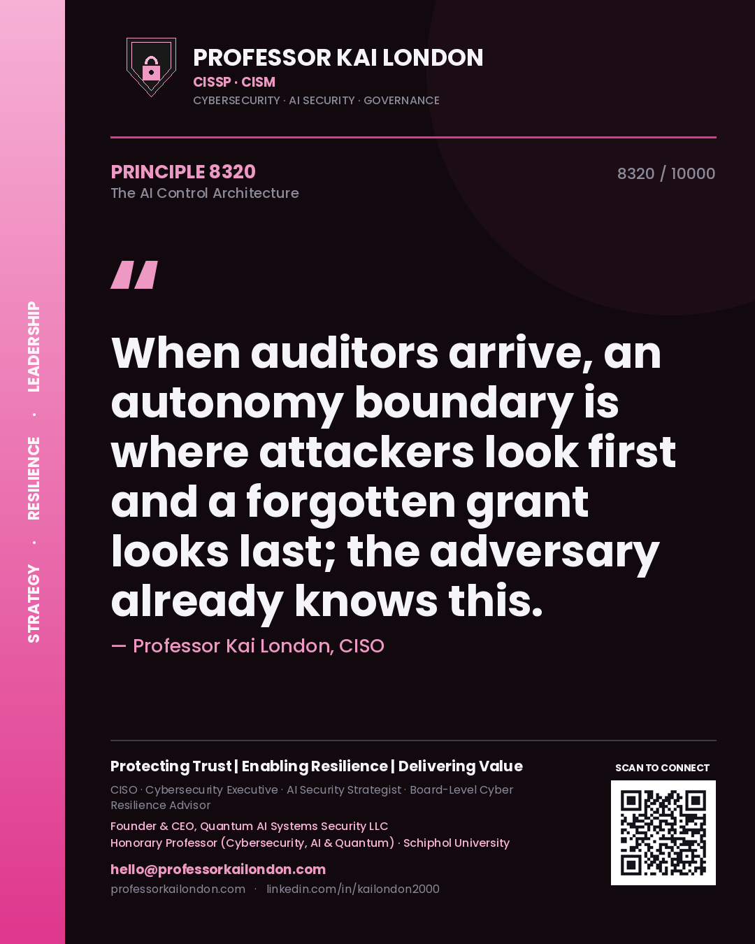 Quote card by Professor Kai London reading 'When auditors arrive, an autonomy boundary is where attackers look first and a forgotten grant looks last; the adversary already knows this.'. From the book The AI Control Architecture.