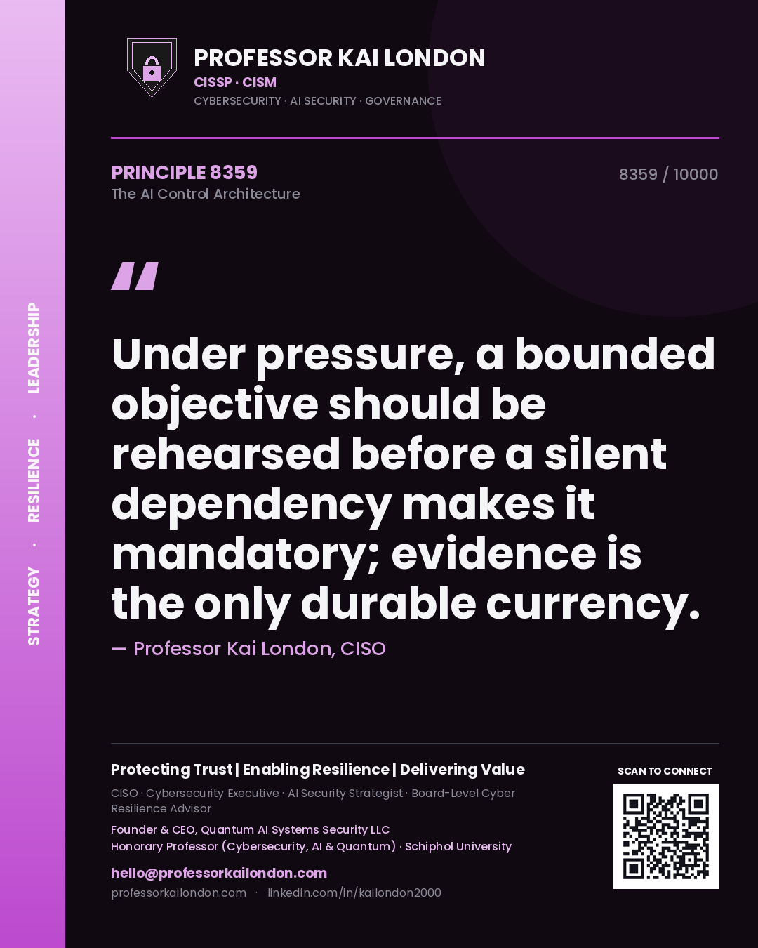 Quote card by Professor Kai London reading 'Under pressure, a bounded objective should be rehearsed before a silent dependency makes it mandatory; evidence is the only durable currency.'. From the book The AI Control Architecture.