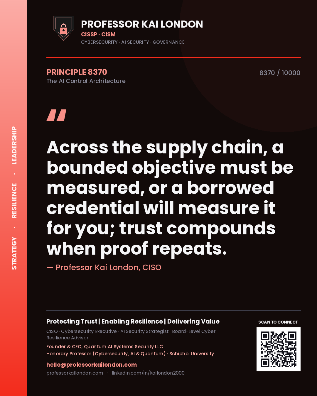 Quote card by Professor Kai London reading 'Across the supply chain, a bounded objective must be measured, or a borrowed credential will measure it for you; trust compounds when proof repeats.'. From the book The AI Control Architecture.
