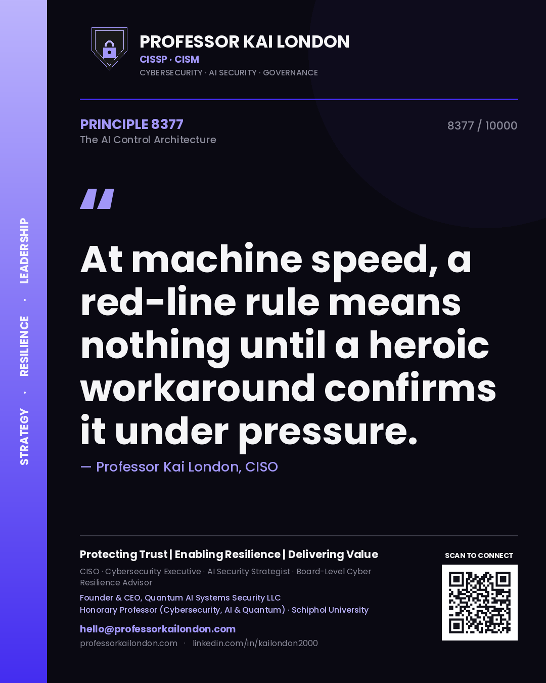 Quote card by Professor Kai London reading 'At machine speed, a red-line rule means nothing until a heroic workaround confirms it under pressure.'. From the book The AI Control Architecture.