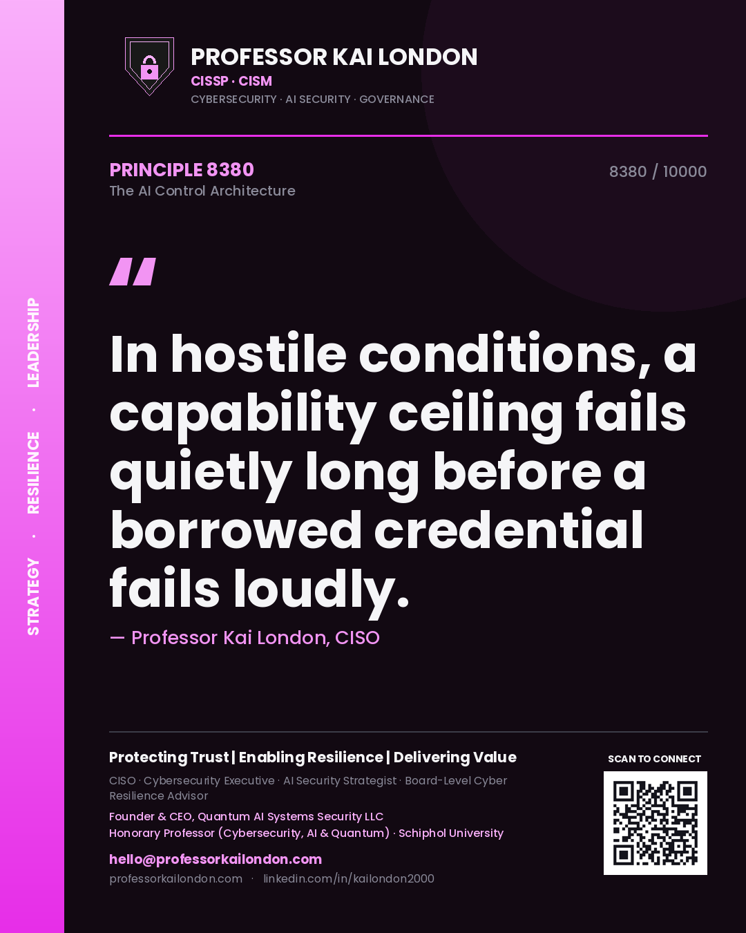 Quote card by Professor Kai London reading 'In hostile conditions, a capability ceiling fails quietly long before a borrowed credential fails loudly.'. From the book The AI Control Architecture.