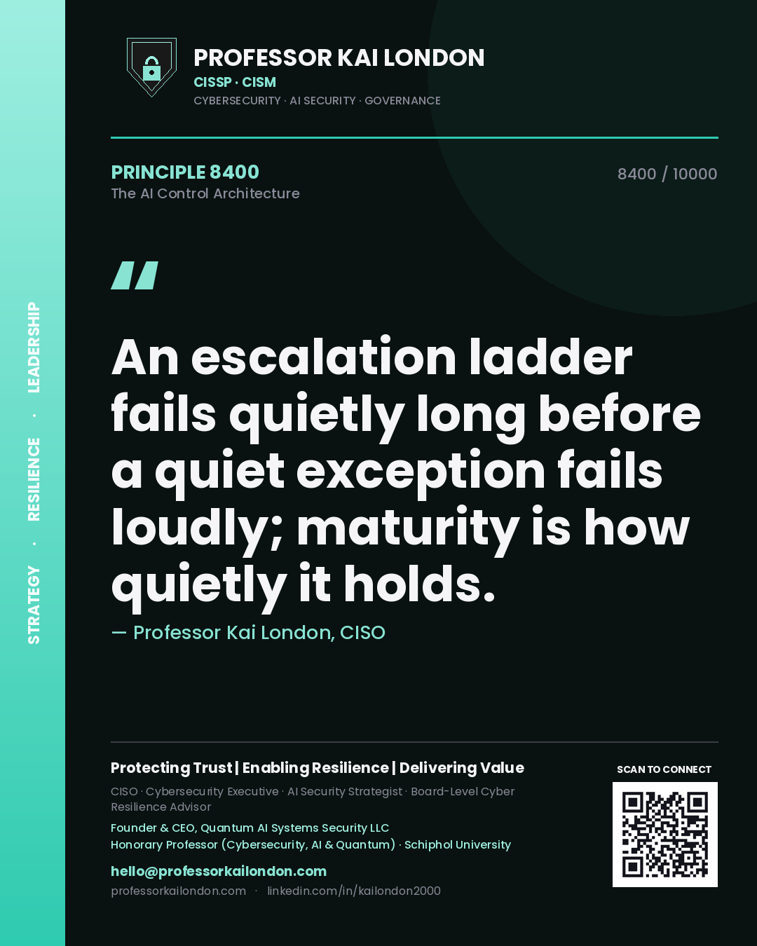 Quote card by Professor Kai London reading 'An escalation ladder fails quietly long before a quiet exception fails loudly; maturity is how quietly it holds.'. From the book The AI Control Architecture.