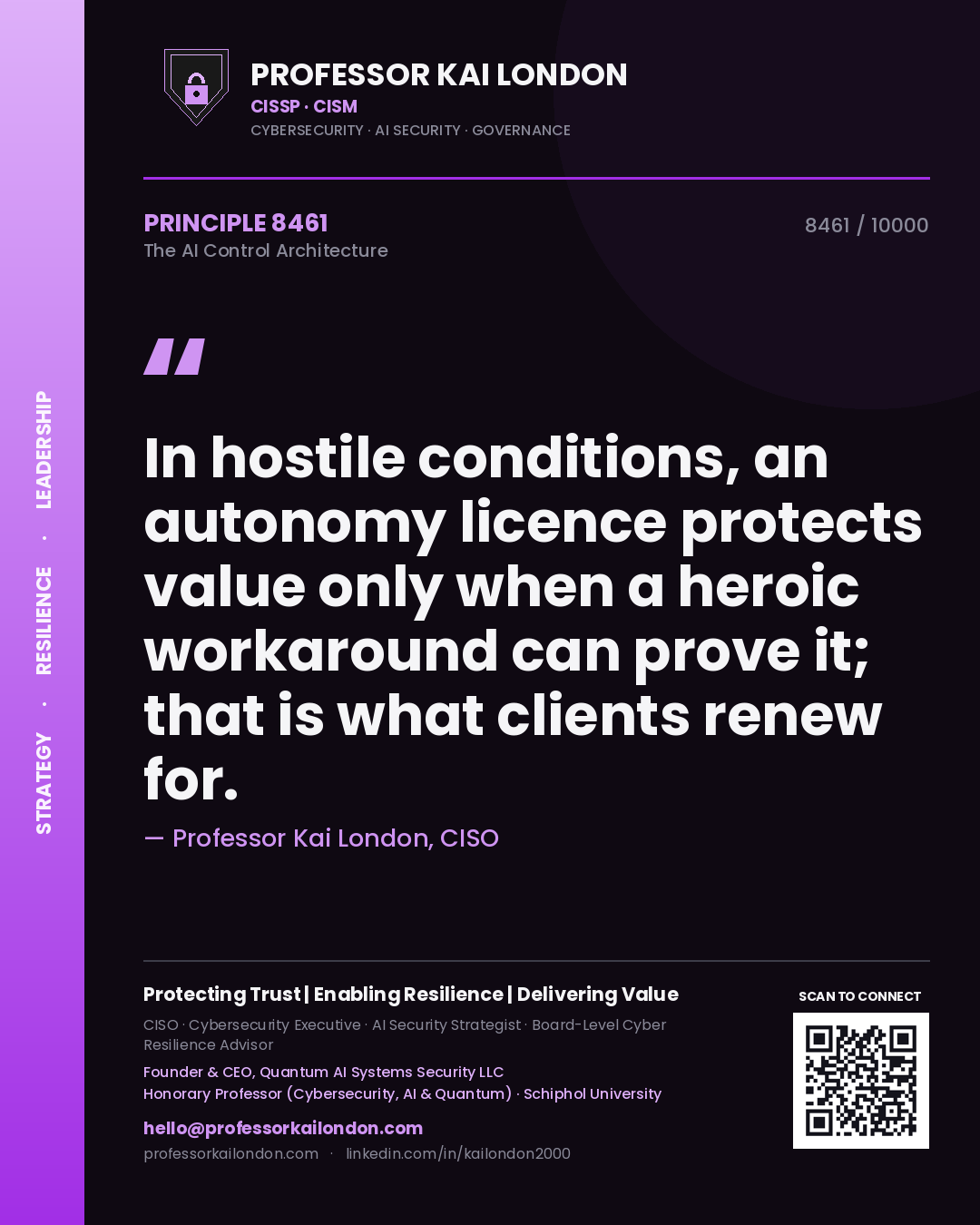 Quote card by Professor Kai London reading 'In hostile conditions, an autonomy licence protects value only when a heroic workaround can prove it; that is what clients renew for.'. From the book The AI Control Architecture.