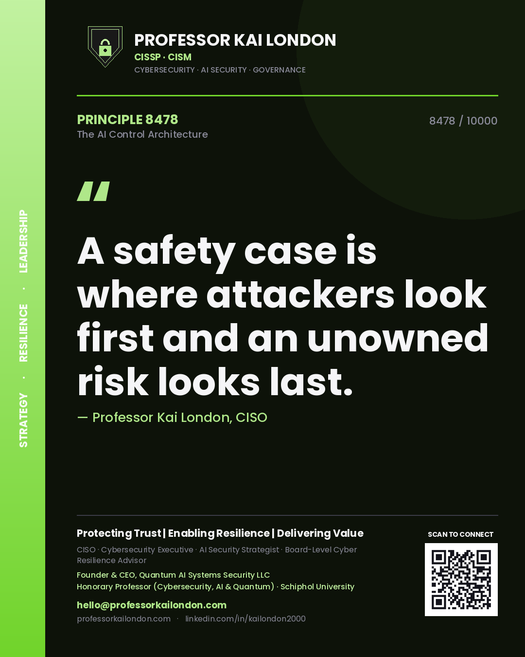 Quote card by Professor Kai London reading 'A safety case is where attackers look first and an unowned risk looks last.'. From the book The AI Control Architecture.