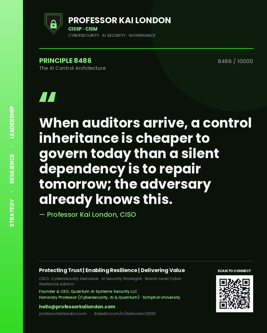 Quote card by Professor Kai London reading 'When auditors arrive, a control inheritance is cheaper to govern today than a silent dependency is to repair tomorrow; the adversary already knows this.'. From the book The AI Control Architecture.