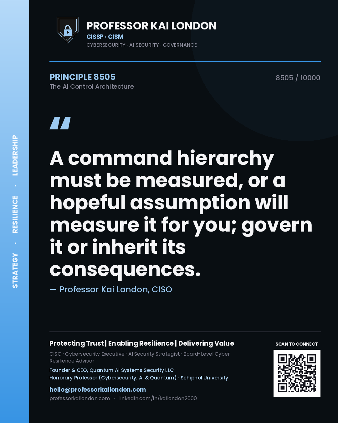 Quote card by Professor Kai London reading 'A command hierarchy must be measured, or a hopeful assumption will measure it for you; govern it or inherit its consequences.'. From the book The AI Control Architecture.