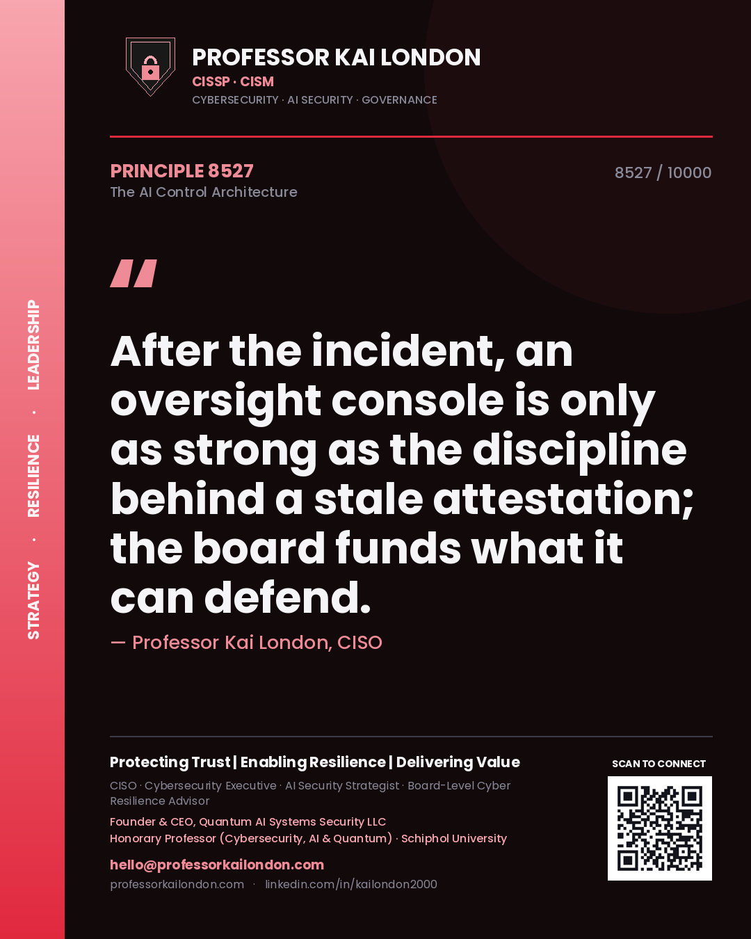Quote card by Professor Kai London reading 'After the incident, an oversight console is only as strong as the discipline behind a stale attestation; the board funds what it can defend.'. From the book The AI Control Architecture.