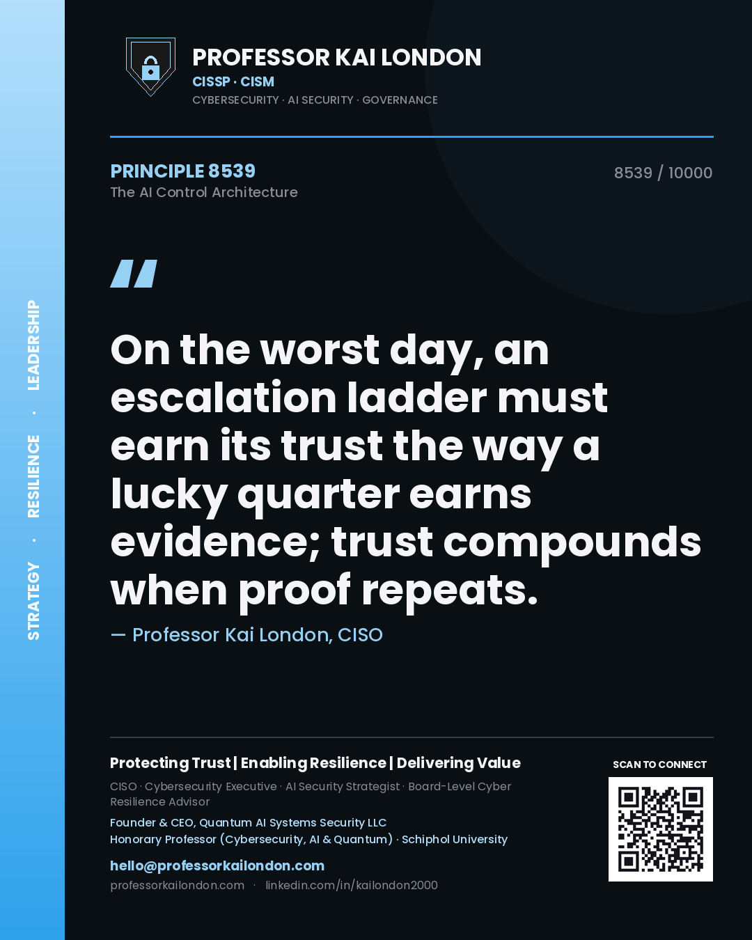 Quote card by Professor Kai London reading 'On the worst day, an escalation ladder must earn its trust the way a lucky quarter earns evidence; trust compounds when proof repeats.'. From the book The AI Control Architecture.