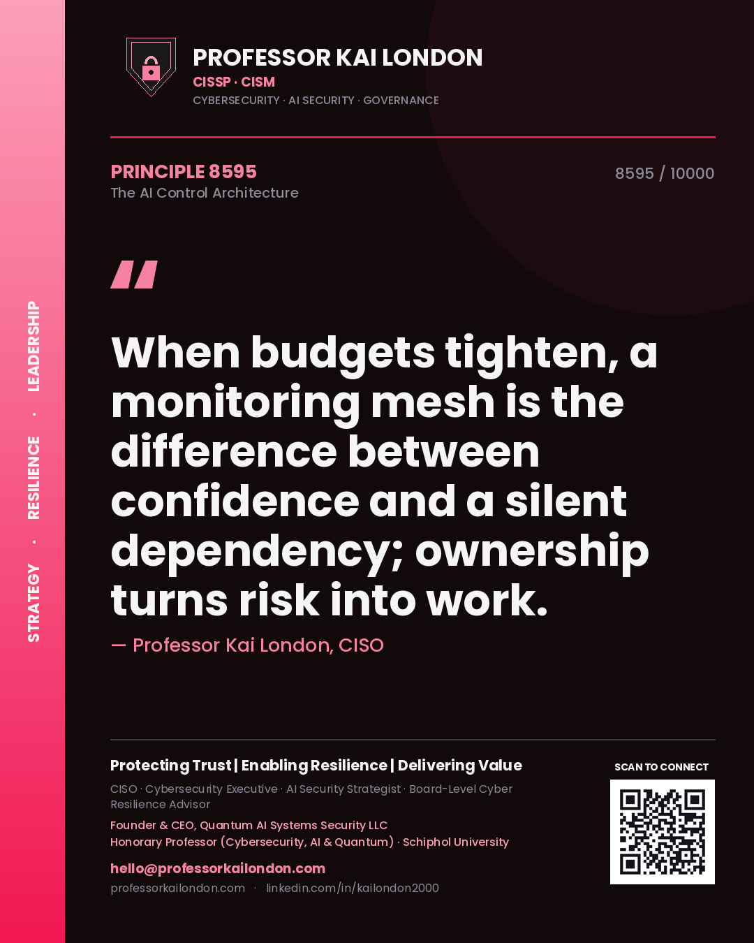 Quote card by Professor Kai London reading 'When budgets tighten, a monitoring mesh is the difference between confidence and a silent dependency; ownership turns risk into work.'. From the book The AI Control Architecture.