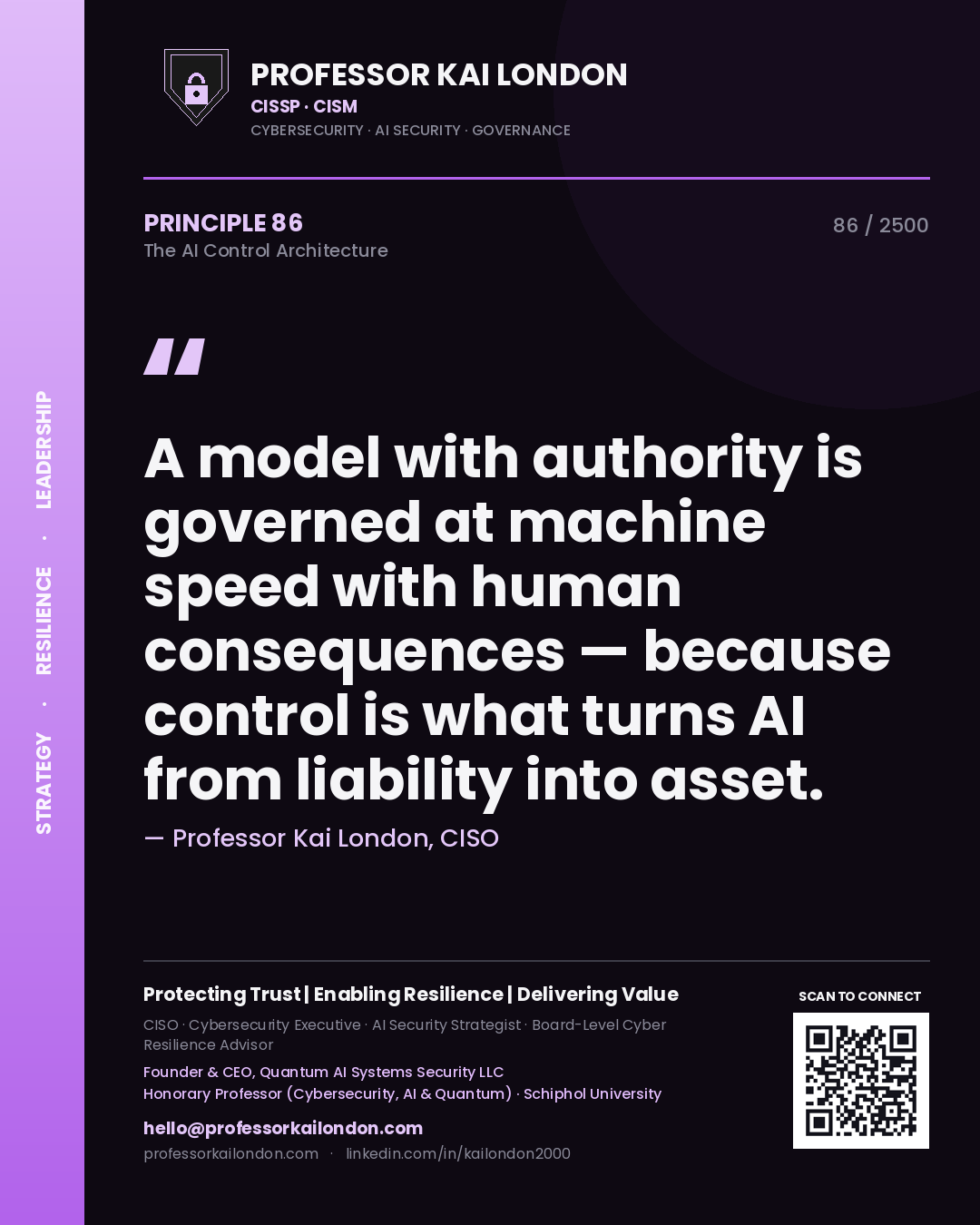 Quote card by Professor Kai London reading 'A model with authority is governed at machine speed with human consequences — because control is what turns AI from liability into asset.'. From the book The AI Control Architecture.