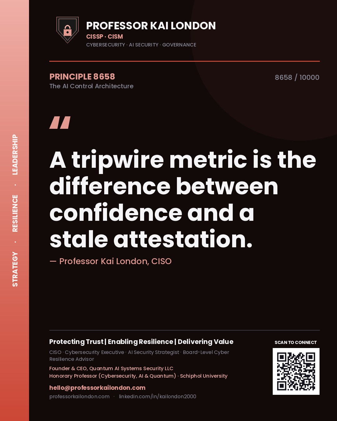 Professor Kai London principle 8658: A tripwire metric is the difference between confidence and a stale attestation.