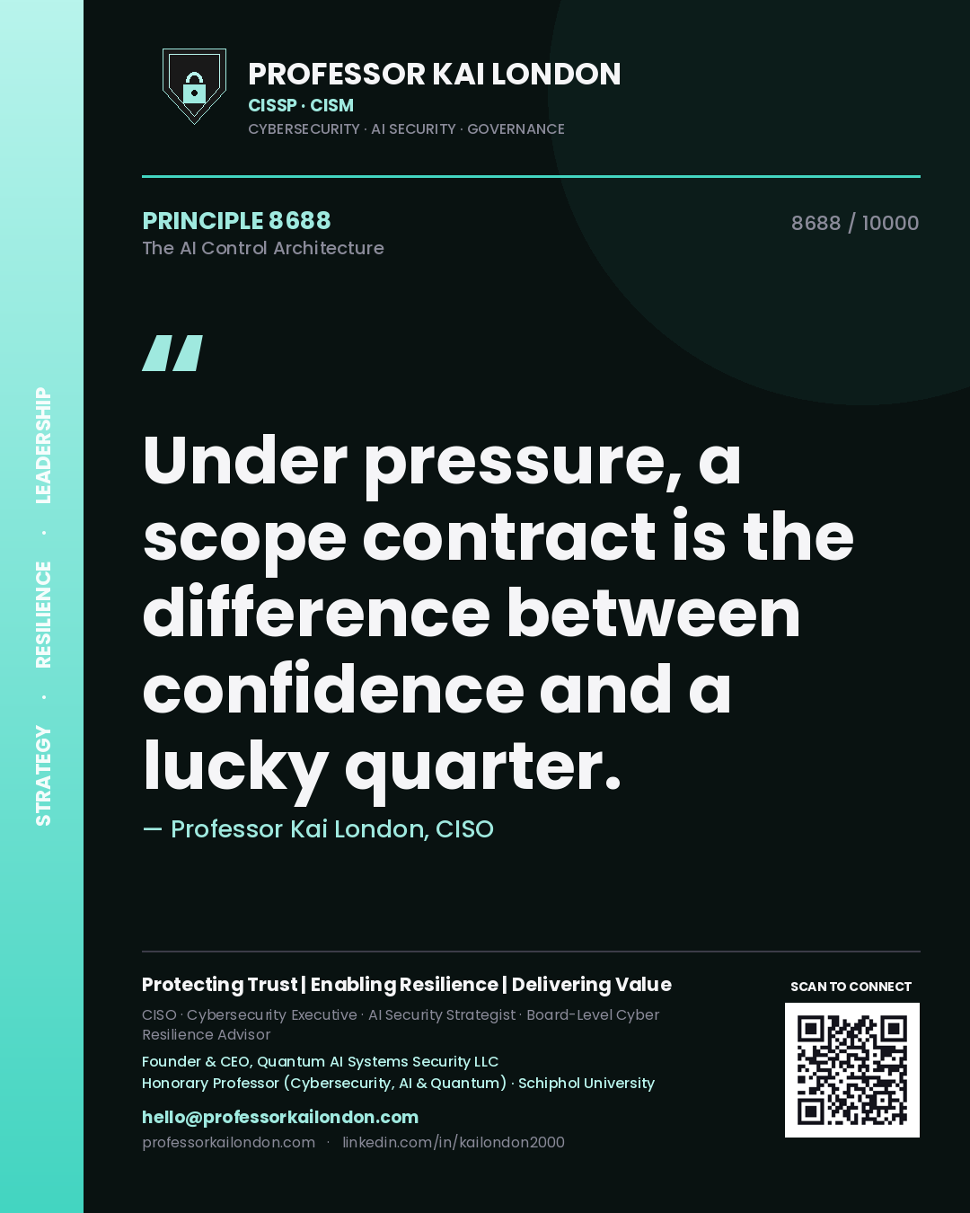 Quote card by Professor Kai London reading 'Under pressure, a scope contract is the difference between confidence and a lucky quarter.'. From the book The AI Control Architecture.
