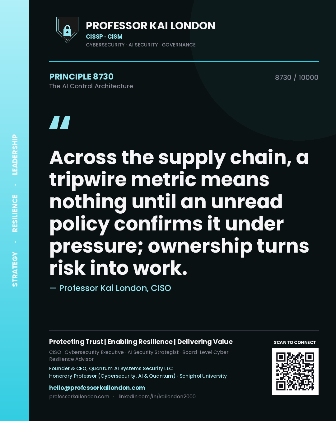 Quote card by Professor Kai London reading 'Across the supply chain, a tripwire metric means nothing until an unread policy confirms it under pressure; ownership turns risk into work.'. From the book The AI Control Architecture.