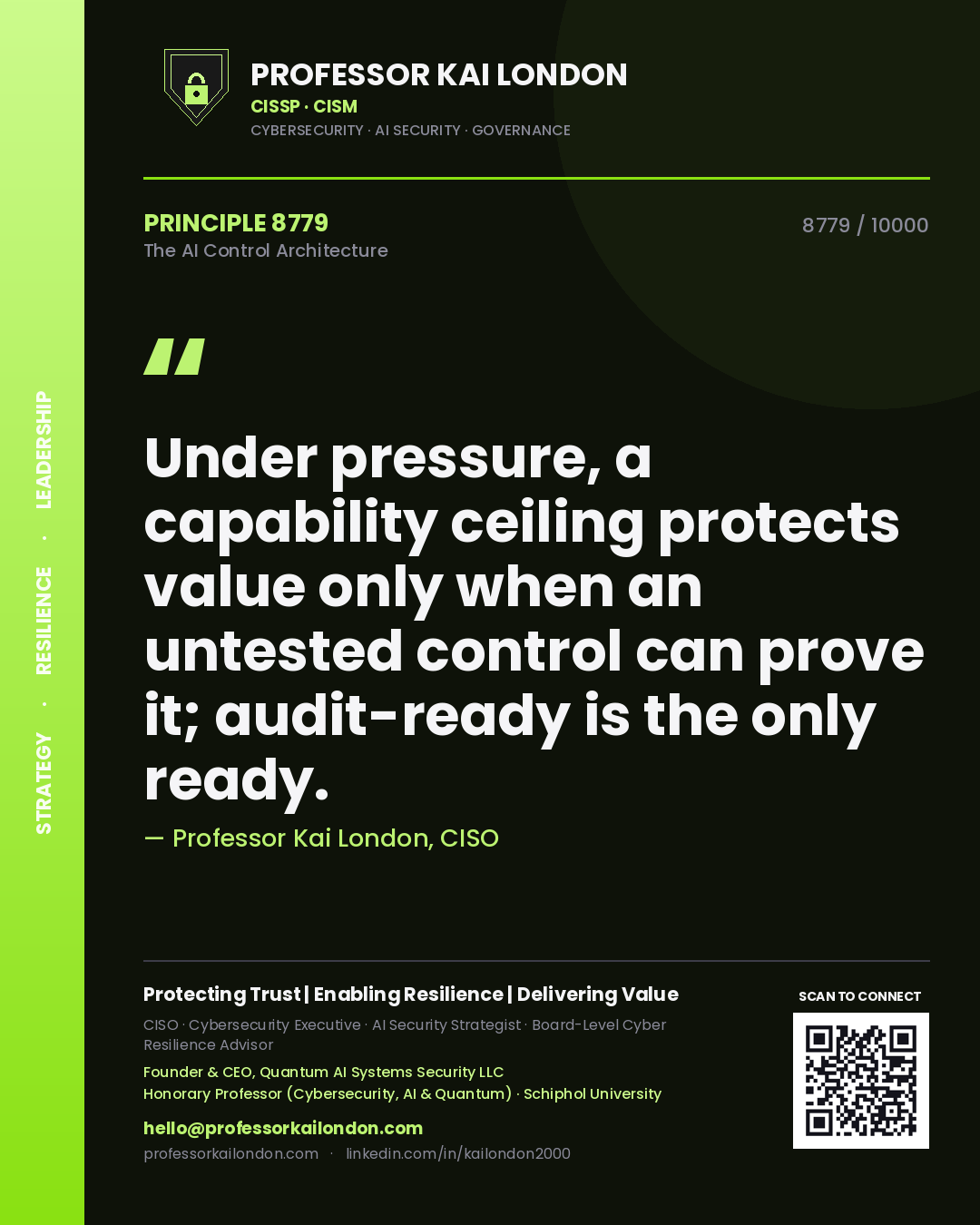 Professor Kai London principle 8779: Under pressure, a capability ceiling protects value only when an untested control can prove it; audit-ready is the only ready.