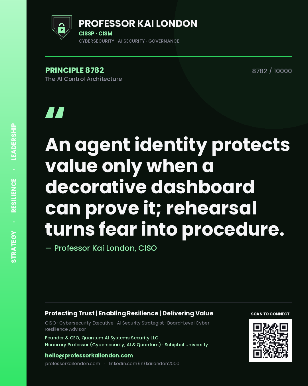 Quote card by Professor Kai London reading 'An agent identity protects value only when a decorative dashboard can prove it; rehearsal turns fear into procedure.'. From the book The AI Control Architecture.