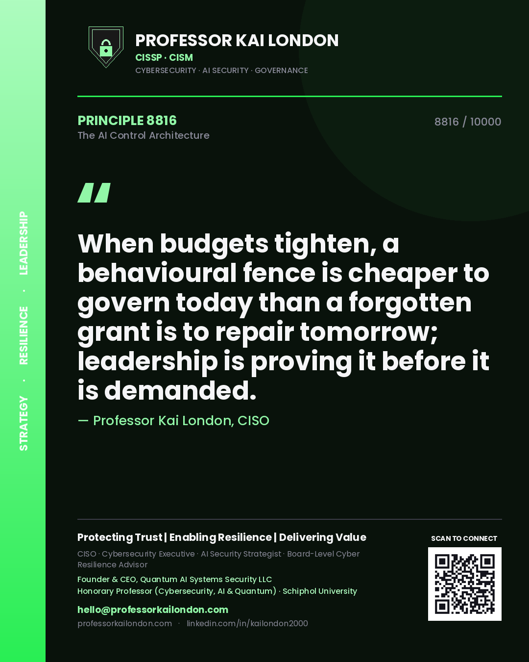 Quote card by Professor Kai London reading 'When budgets tighten, a behavioural fence is cheaper to govern today than a forgotten grant is to repair tomorrow; leadership is proving it before it is demanded.'. From the book The AI Control Architecture.