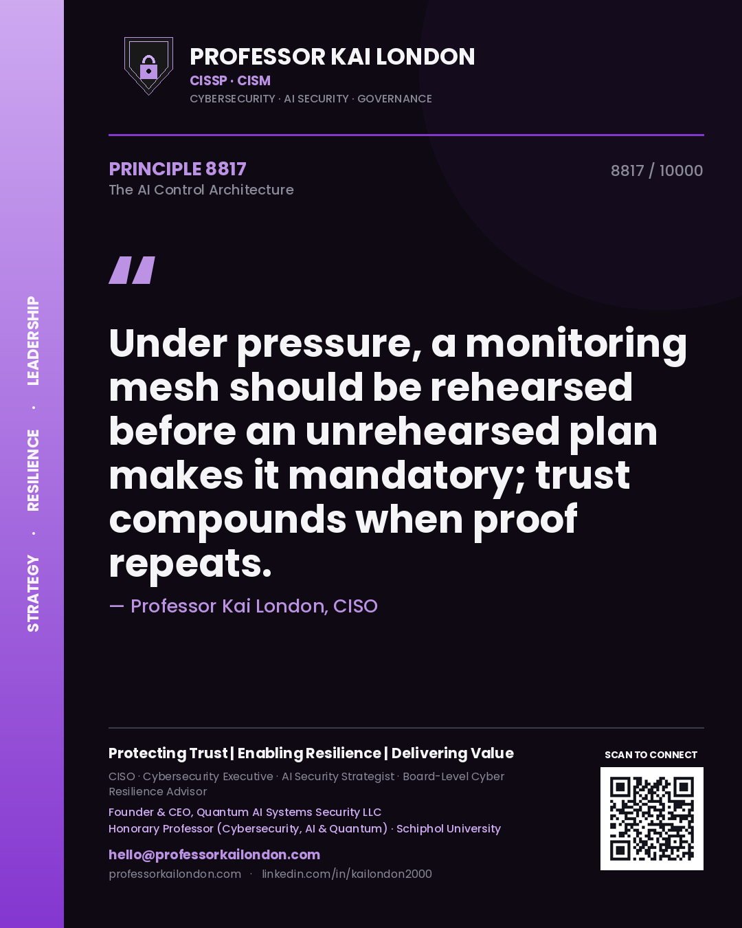 Quote card by Professor Kai London reading 'Under pressure, a monitoring mesh should be rehearsed before an unrehearsed plan makes it mandatory; trust compounds when proof repeats.'. From the book The AI Control Architecture.