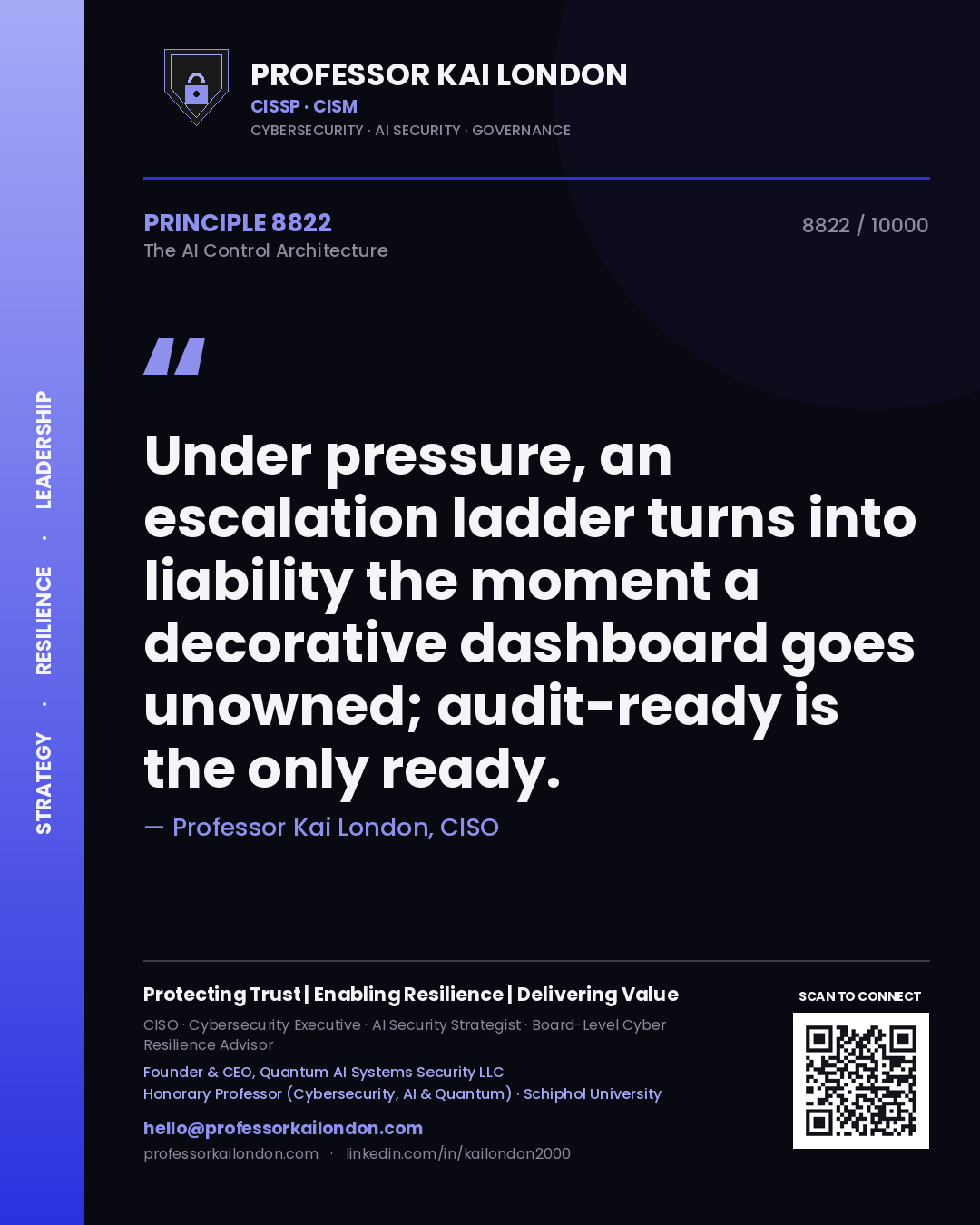 Quote card by Professor Kai London reading 'Under pressure, an escalation ladder turns into liability the moment a decorative dashboard goes unowned; audit-ready is the only ready.'. From the book The AI Control Architecture.