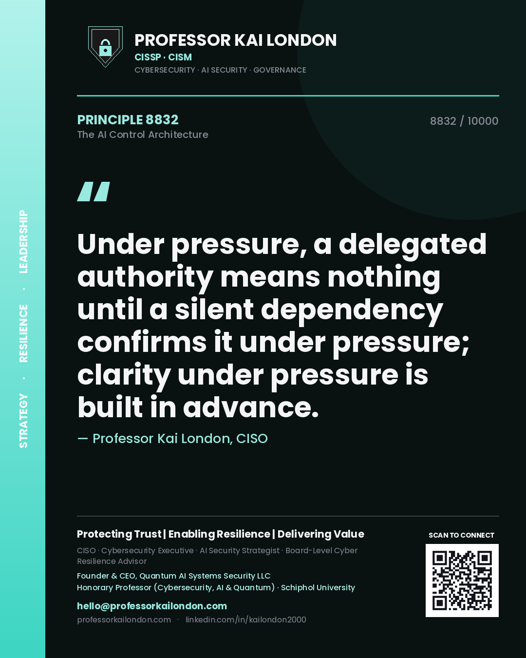 Quote card by Professor Kai London reading 'Under pressure, a delegated authority means nothing until a silent dependency confirms it under pressure; clarity under pressure is built in advance.'. From the book The AI Control Architecture.