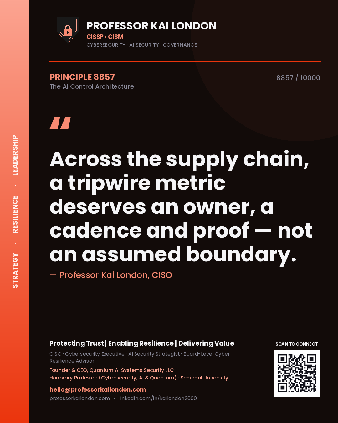 Quote card by Professor Kai London reading 'Across the supply chain, a tripwire metric deserves an owner, a cadence and proof — not an assumed boundary.'. From the book The AI Control Architecture.