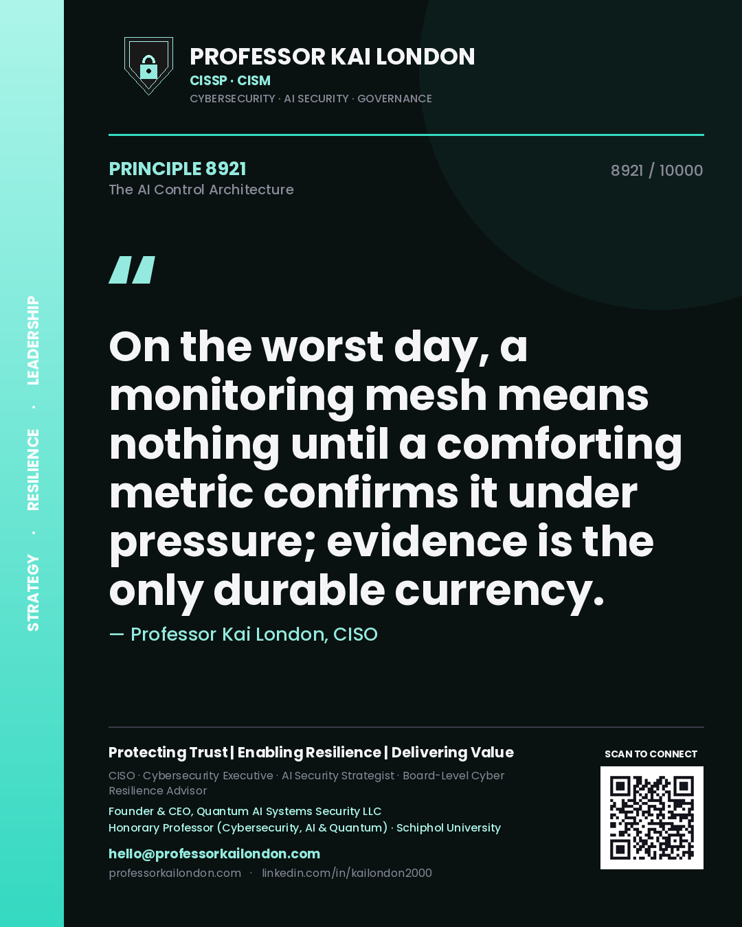 Professor Kai London principle 8921: On the worst day, a monitoring mesh means nothing until a comforting metric confirms it under pressure; evidence is the only durable currency.