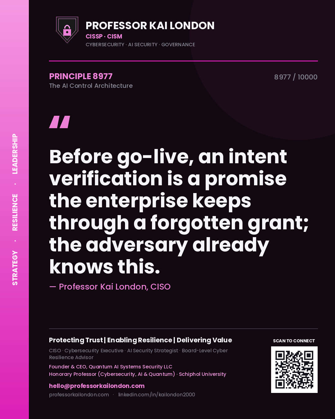 Quote card by Professor Kai London reading 'Before go-live, an intent verification is a promise the enterprise keeps through a forgotten grant; the adversary already knows this.'. From the book The AI Control Architecture.