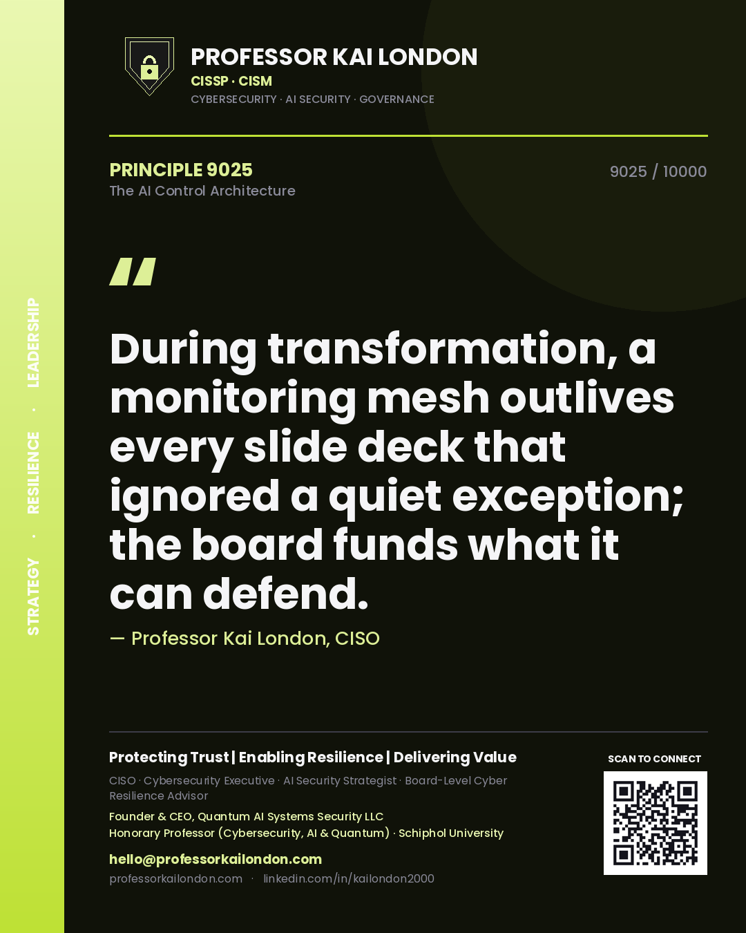 Quote card by Professor Kai London reading 'During transformation, a monitoring mesh outlives every slide deck that ignored a quiet exception; the board funds what it can defend.'. From the book The AI Control Architecture.