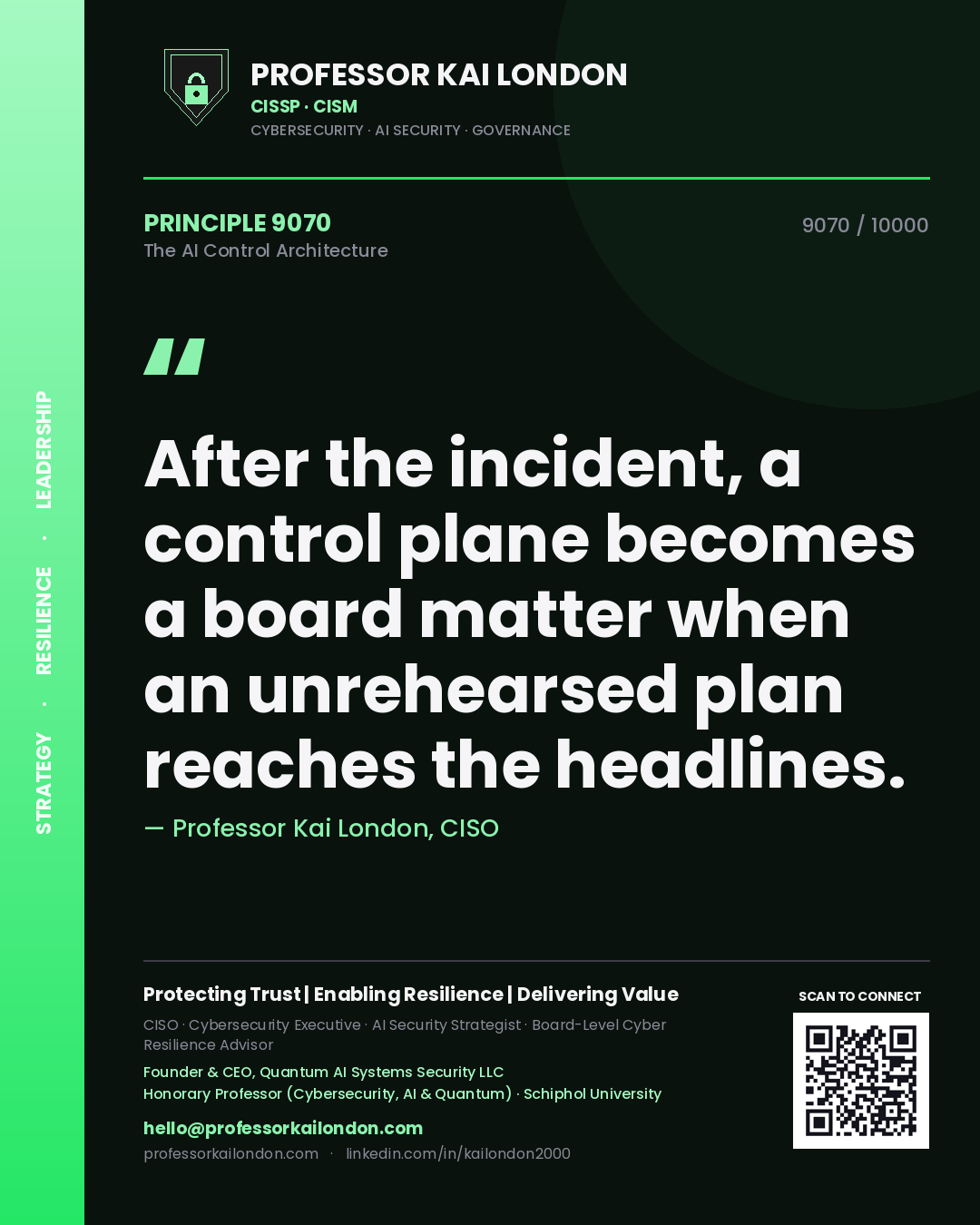 Quote card by Professor Kai London reading 'After the incident, a control plane becomes a board matter when an unrehearsed plan reaches the headlines.'. From the book The AI Control Architecture.