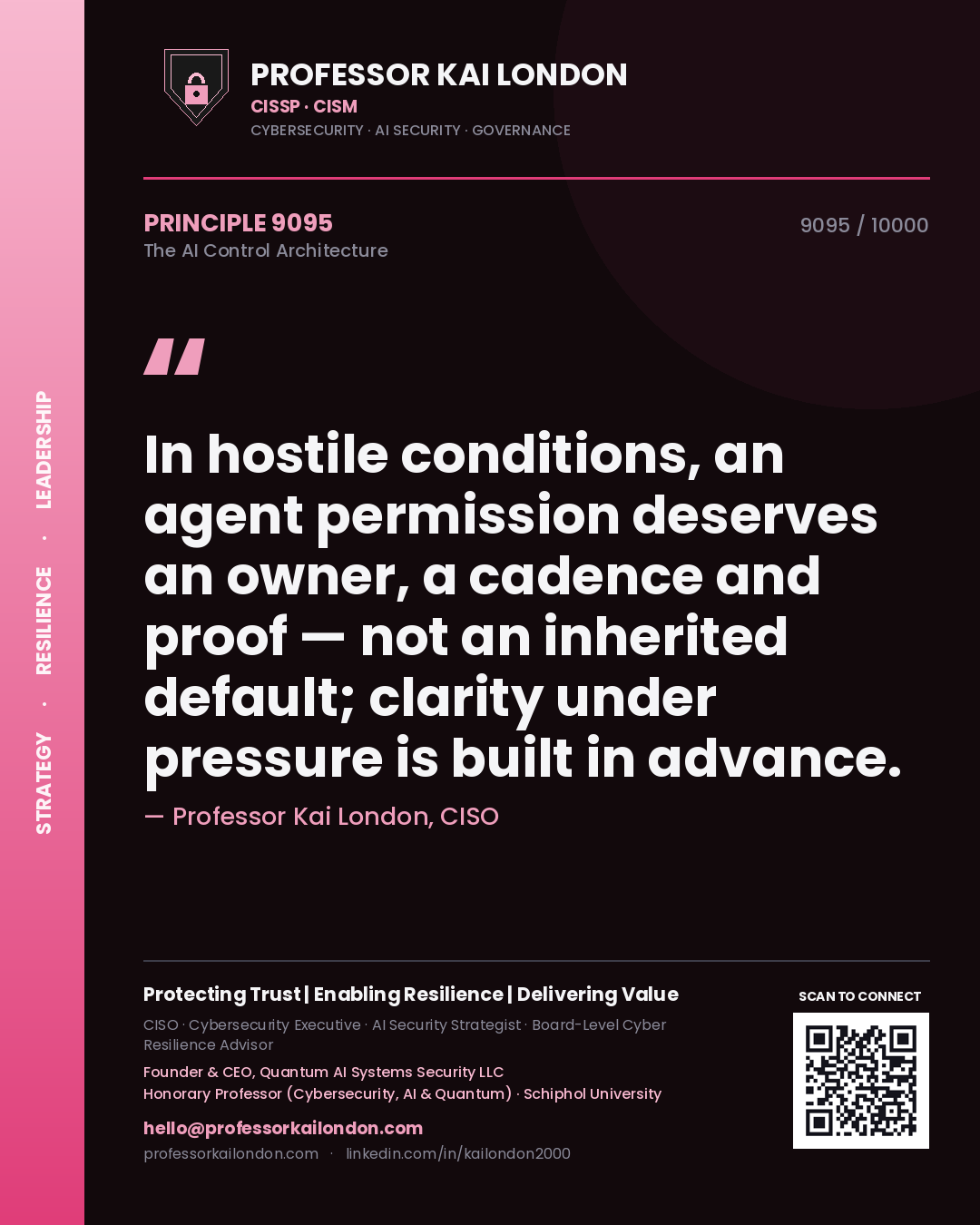 Quote card by Professor Kai London reading 'In hostile conditions, an agent permission deserves an owner, a cadence and proof — not an inherited default; clarity under pressure is built in advance.'. From the book The AI Control Architecture.