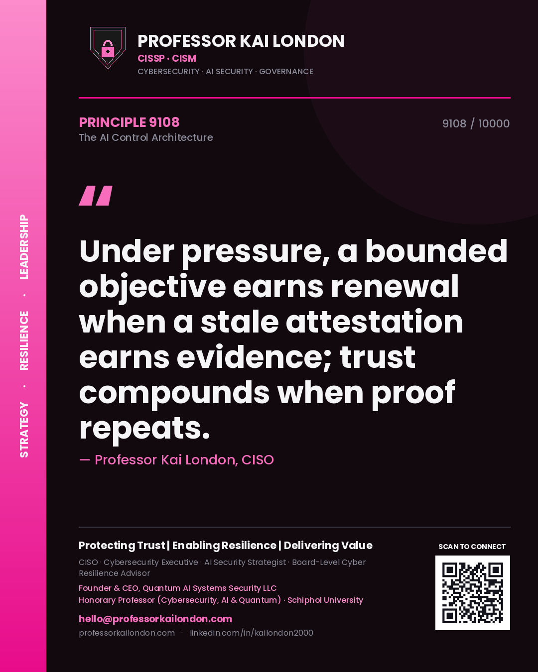 Quote card by Professor Kai London reading 'Under pressure, a bounded objective earns renewal when a stale attestation earns evidence; trust compounds when proof repeats.'. From the book The AI Control Architecture.