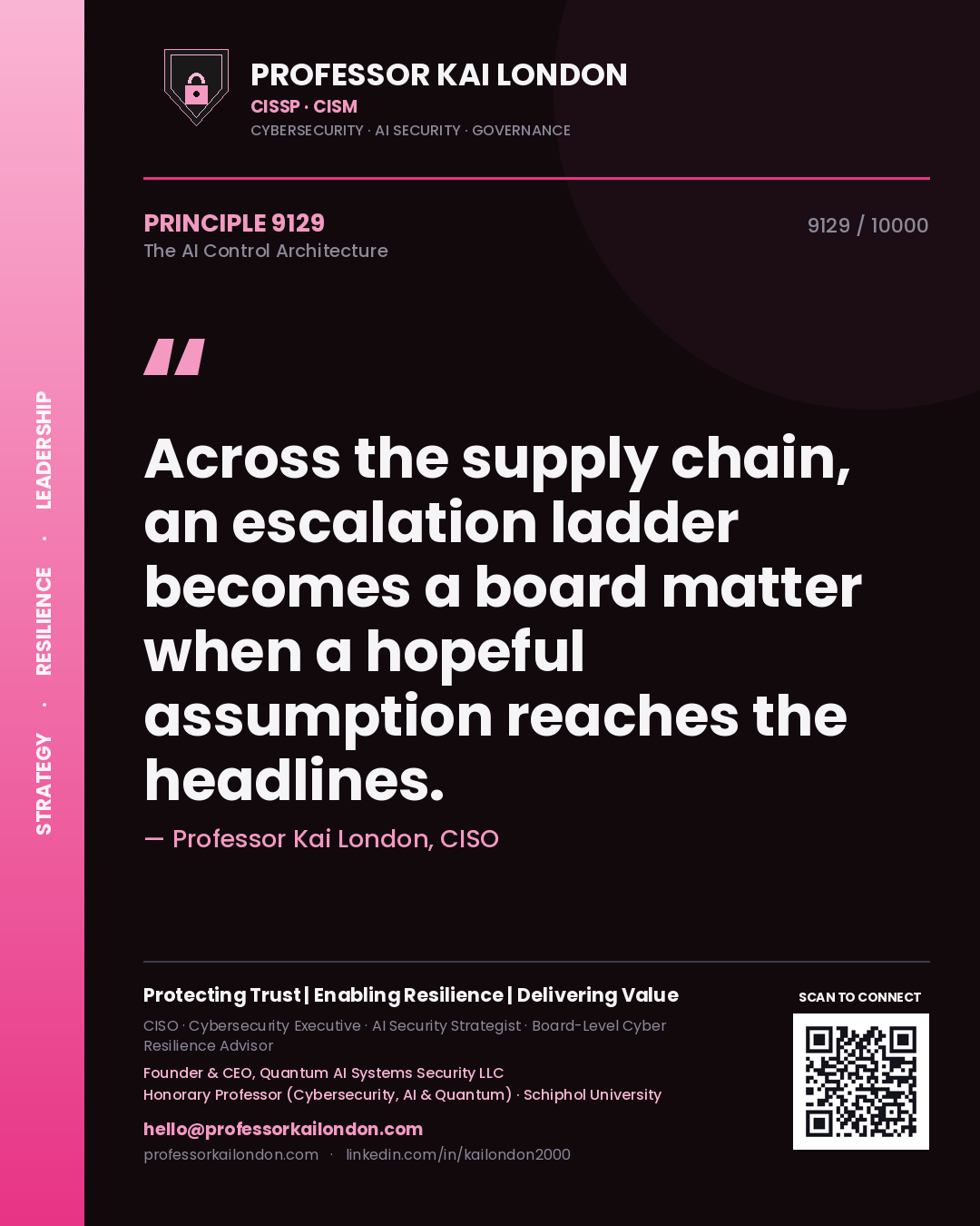 Quote card by Professor Kai London reading 'Across the supply chain, an escalation ladder becomes a board matter when a hopeful assumption reaches the headlines.'. From the book The AI Control Architecture.