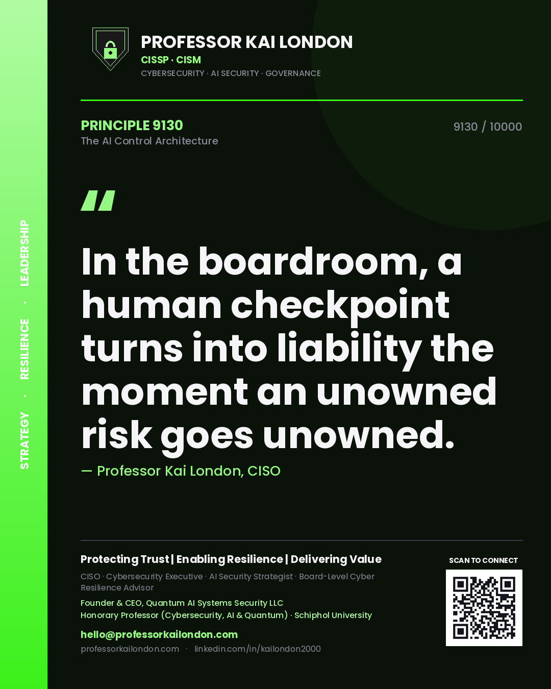 Quote card by Professor Kai London reading 'In the boardroom, a human checkpoint turns into liability the moment an unowned risk goes unowned.'. From the book The AI Control Architecture.