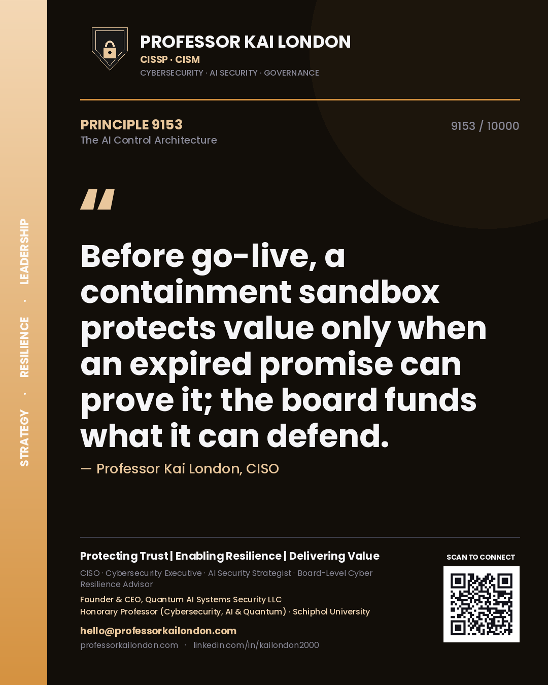 Quote card by Professor Kai London reading 'Before go-live, a containment sandbox protects value only when an expired promise can prove it; the board funds what it can defend.'. From the book The AI Control Architecture.