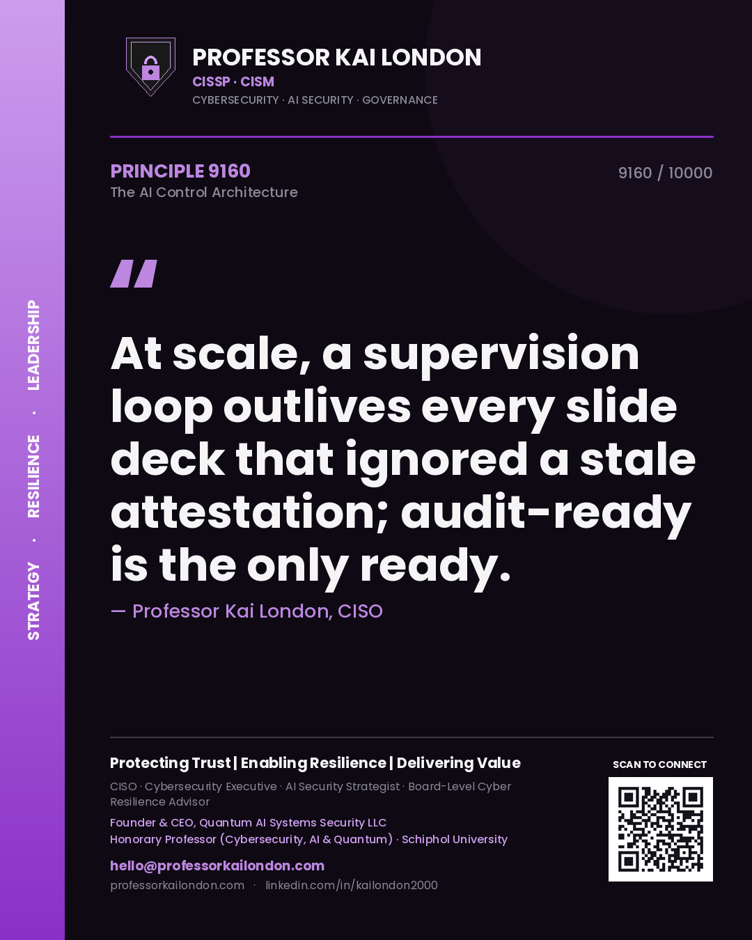 Quote card by Professor Kai London reading 'At scale, a supervision loop outlives every slide deck that ignored a stale attestation; audit-ready is the only ready.'. From the book The AI Control Architecture.