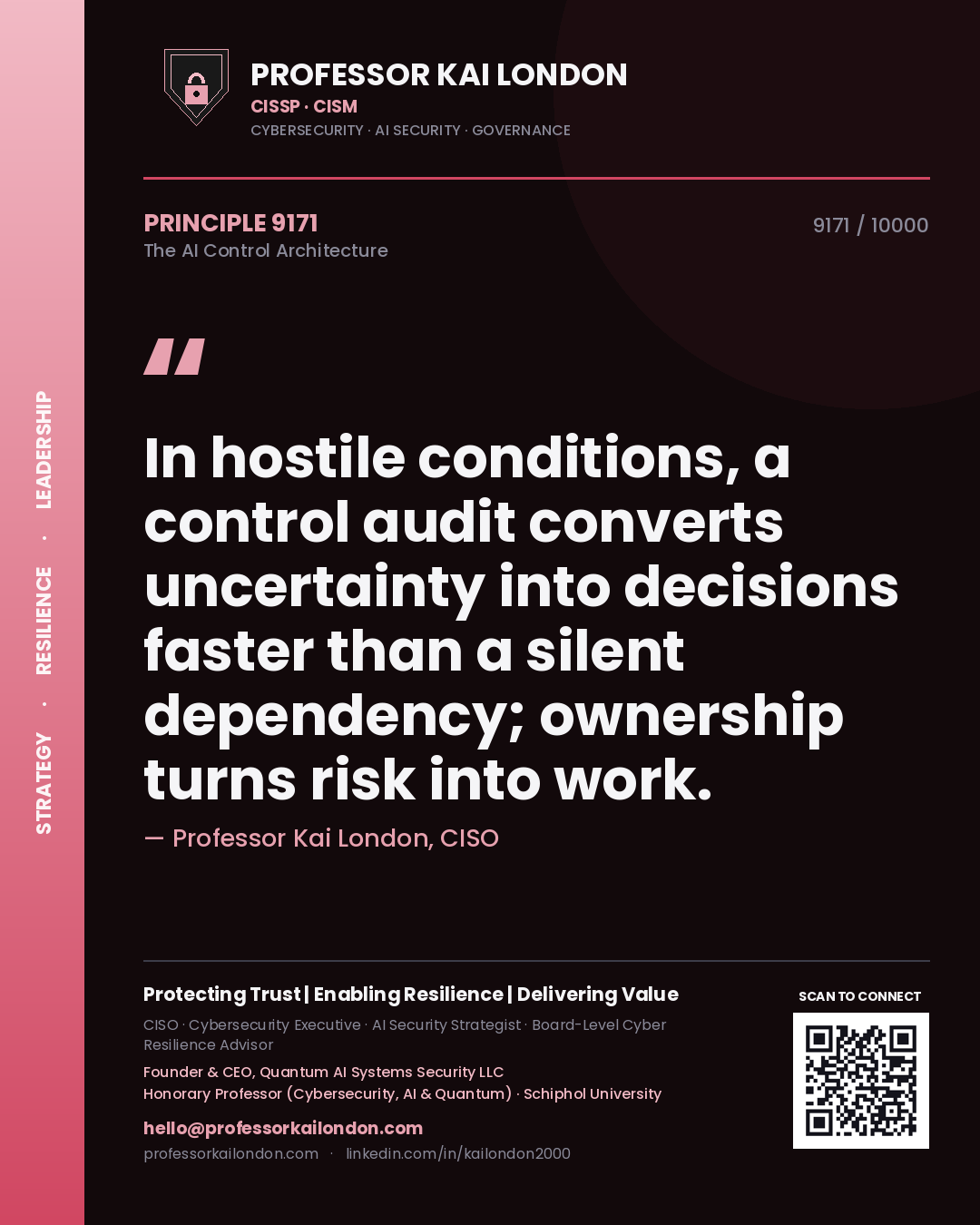 Quote card by Professor Kai London reading 'In hostile conditions, a control audit converts uncertainty into decisions faster than a silent dependency; ownership turns risk into work.'. From the book The AI Control Architecture.