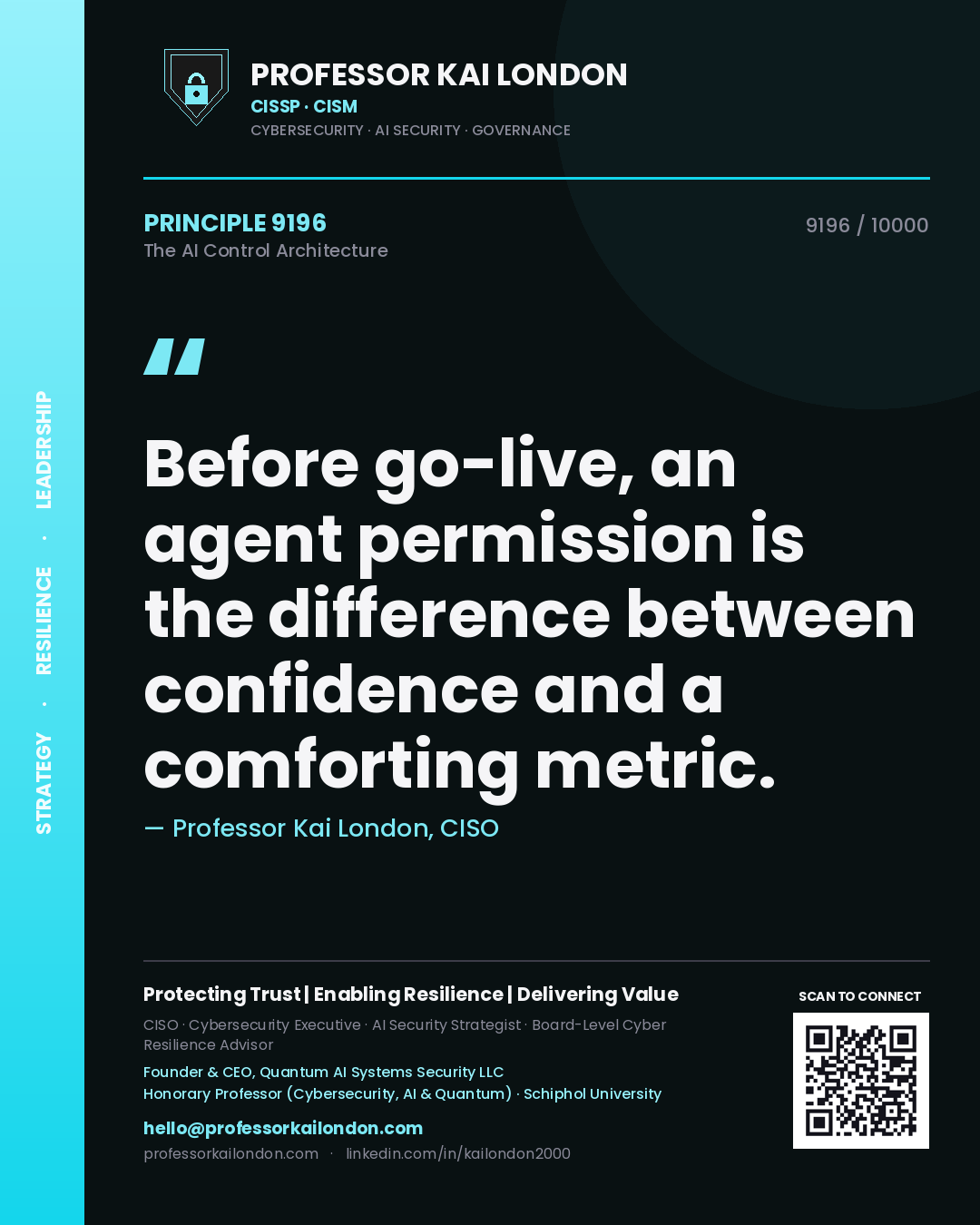 Quote card by Professor Kai London reading 'Before go-live, an agent permission is the difference between confidence and a comforting metric.'. From the book The AI Control Architecture.