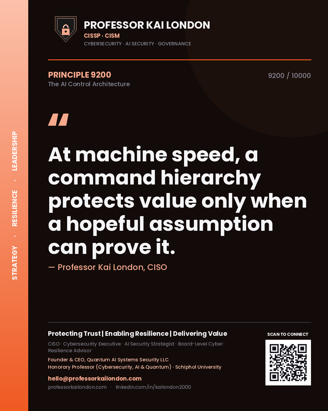 Quote card by Professor Kai London reading 'At machine speed, a command hierarchy protects value only when a hopeful assumption can prove it.'. From the book The AI Control Architecture.