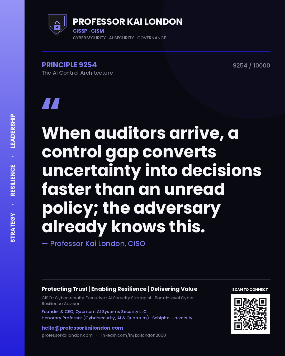 Quote card by Professor Kai London reading 'When auditors arrive, a control gap converts uncertainty into decisions faster than an unread policy; the adversary already knows this.'. From the book The AI Control Architecture.
