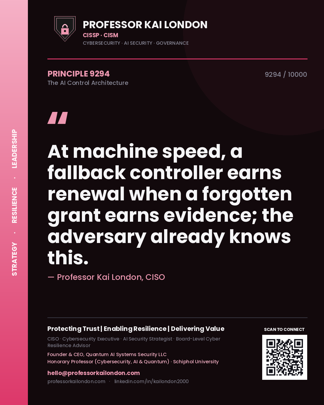 Quote card by Professor Kai London reading 'At machine speed, a fallback controller earns renewal when a forgotten grant earns evidence; the adversary already knows this.'. From the book The AI Control Architecture.