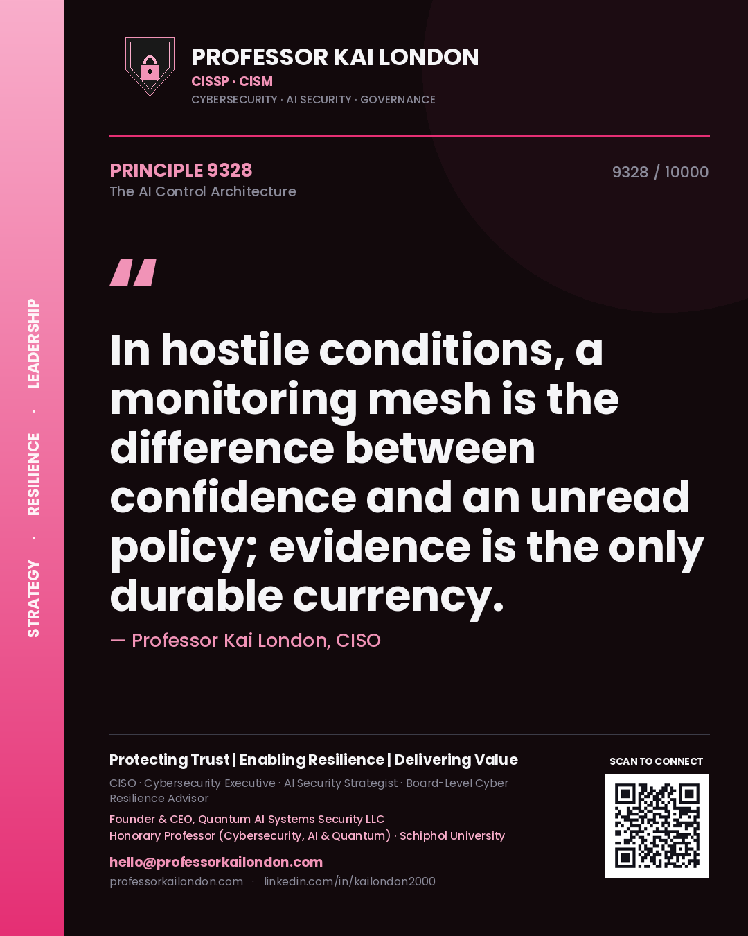 Quote card by Professor Kai London reading 'In hostile conditions, a monitoring mesh is the difference between confidence and an unread policy; evidence is the only durable currency.'. From the book The AI Control Architecture.