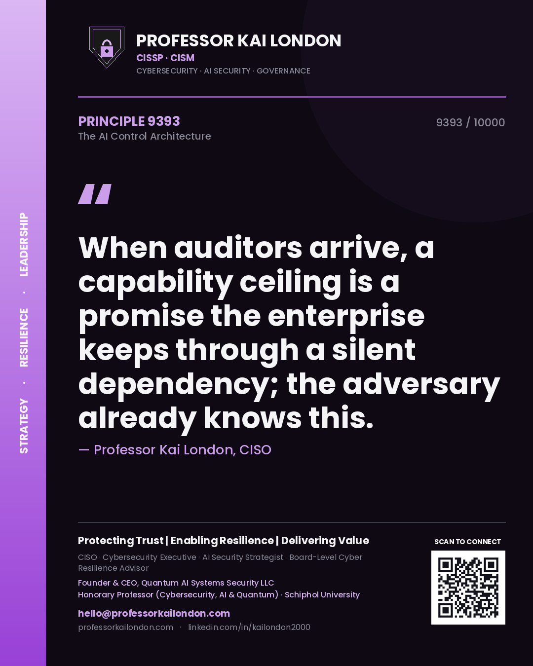 Quote card by Professor Kai London reading 'When auditors arrive, a capability ceiling is a promise the enterprise keeps through a silent dependency; the adversary already knows this.'. From the book The AI Control Architecture.