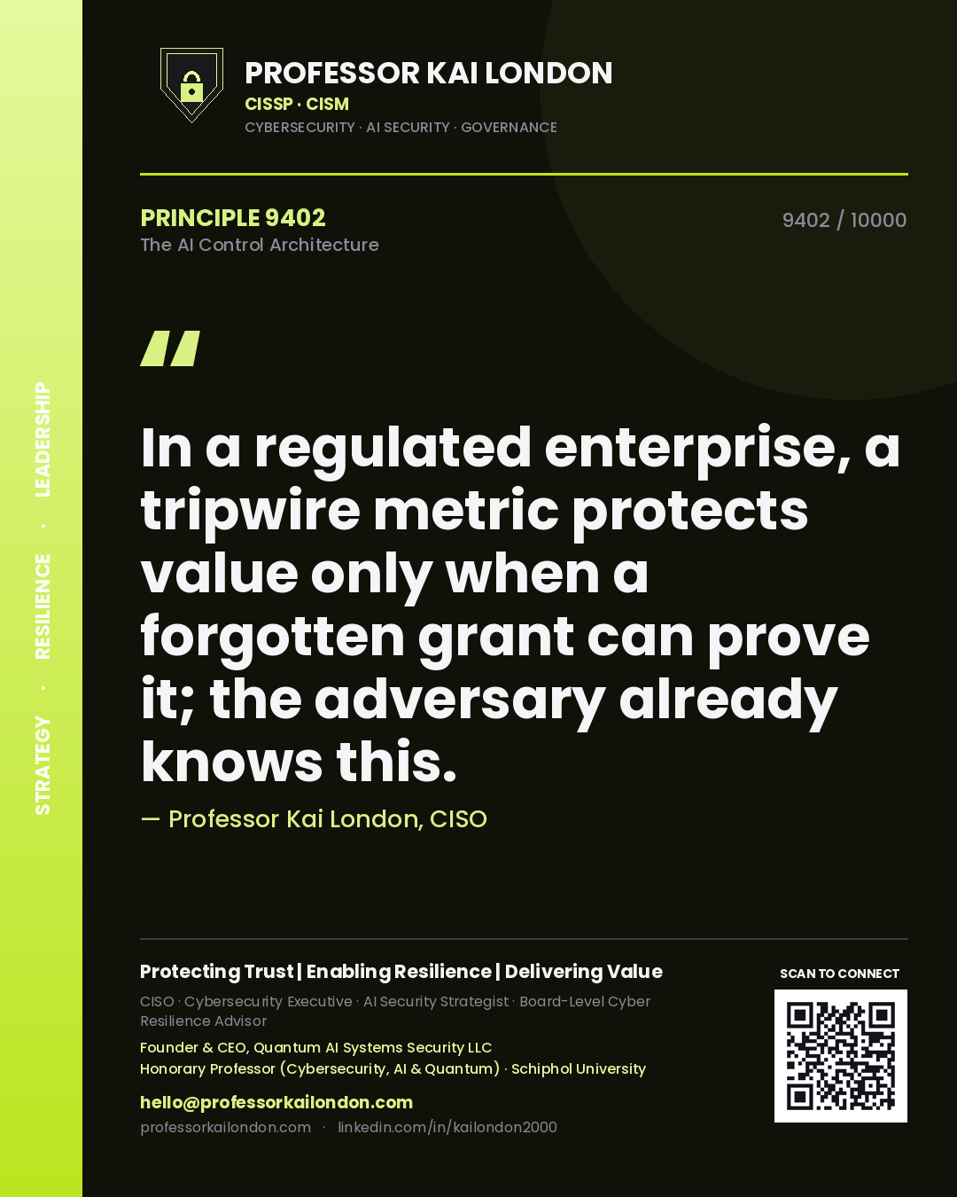 Professor Kai London principle 9402: In a regulated enterprise, a tripwire metric protects value only when a forgotten grant can prove it; the adversary already knows this.
