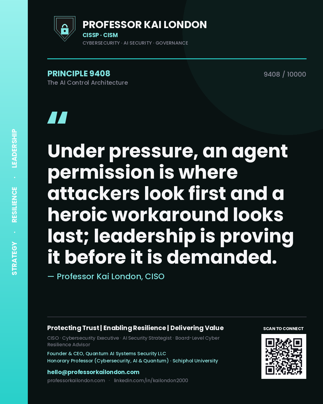 Quote card by Professor Kai London reading 'Under pressure, an agent permission is where attackers look first and a heroic workaround looks last; leadership is proving it before it is demanded.'. From the book The AI Control Architecture.