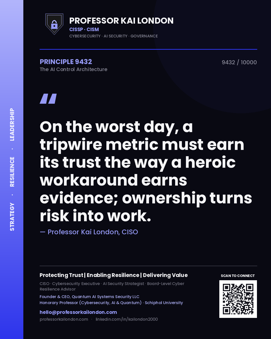 Quote card by Professor Kai London reading 'On the worst day, a tripwire metric must earn its trust the way a heroic workaround earns evidence; ownership turns risk into work.'. From the book The AI Control Architecture.