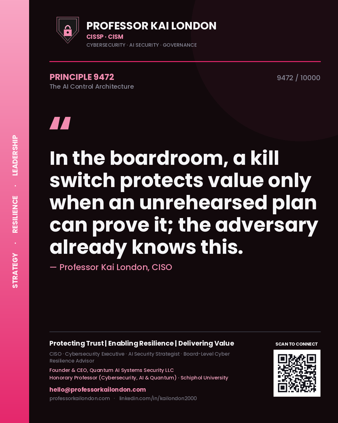 Professor Kai London principle 9472: In the boardroom, a kill switch protects value only when an unrehearsed plan can prove it; the adversary already knows this.